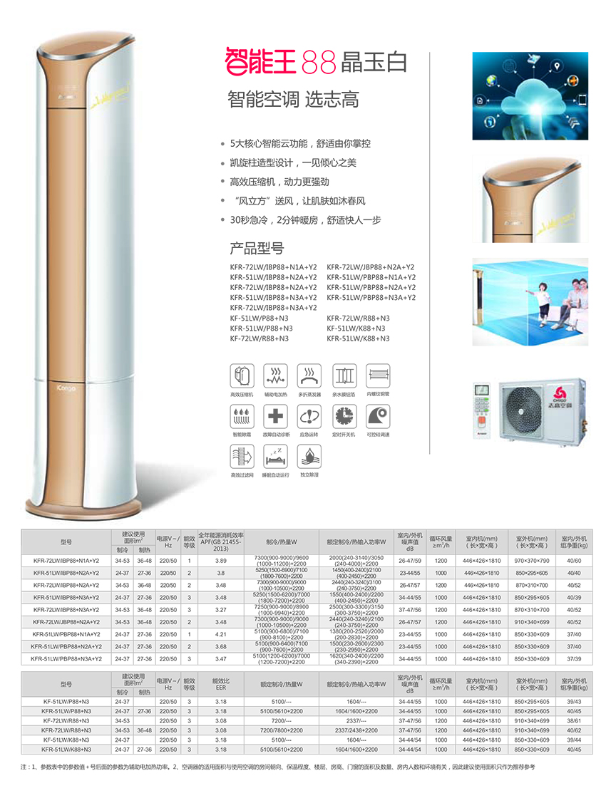 深圳志高柜式空調(diào)