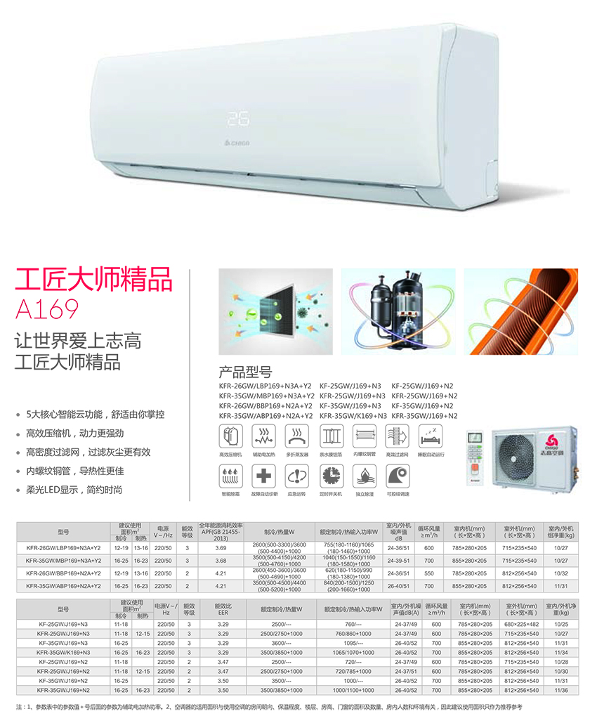 工匠大師精品A169參數(shù).jpg