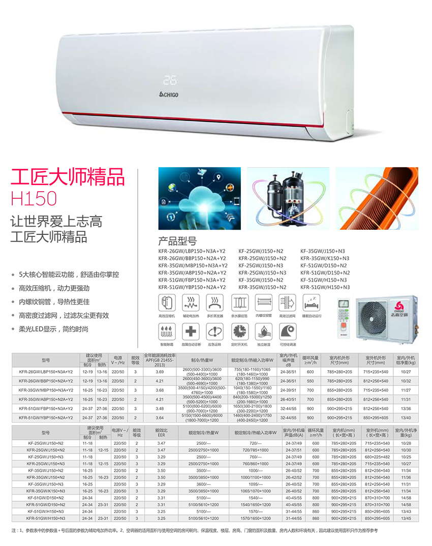 深圳志高空調(diào)廠家