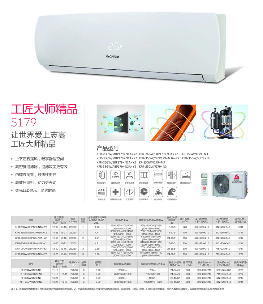 深圳志高精品空調(diào)